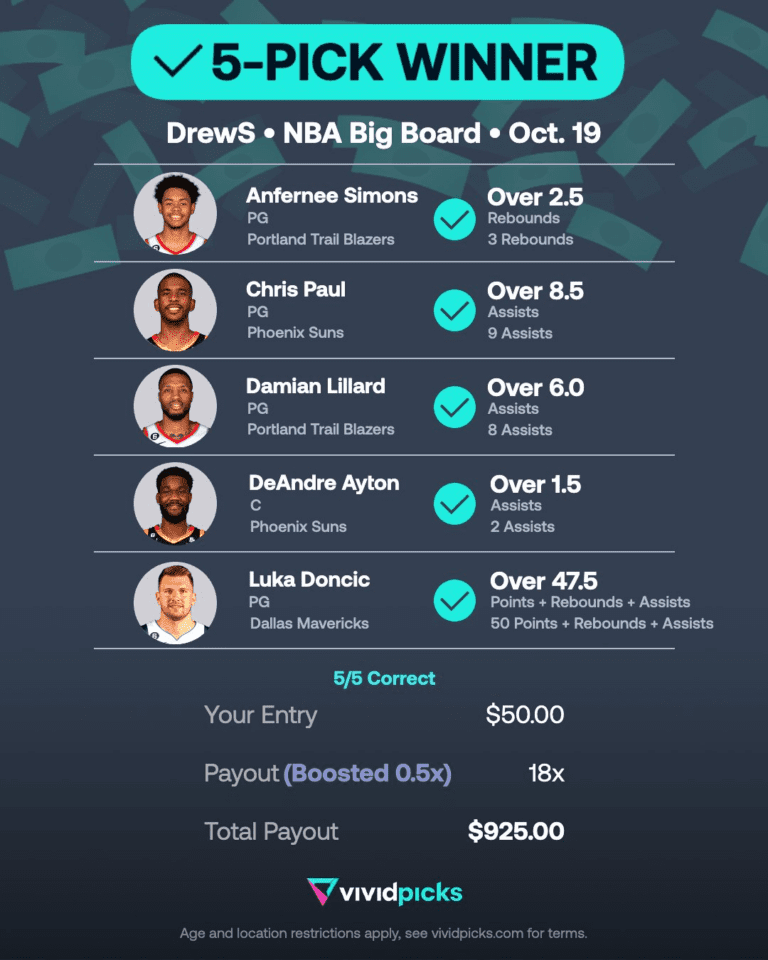 Is Vivid Picks Legit? Complete User Guide